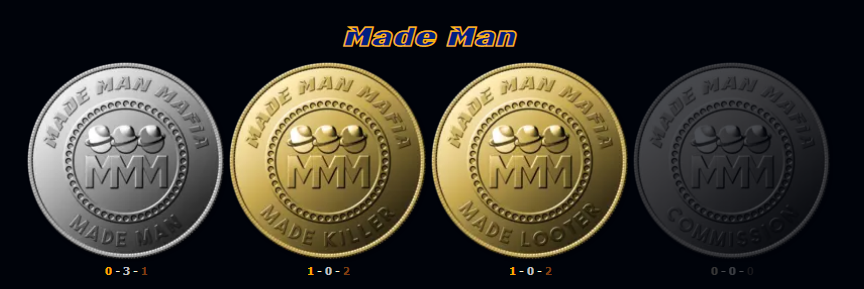 Win medals and accolades as Made Man or Connected Guy - Made Man Mafia
